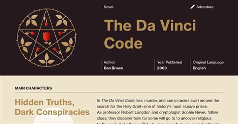 The Da Vinci Code Chapters 45–52 Summary & Analysis